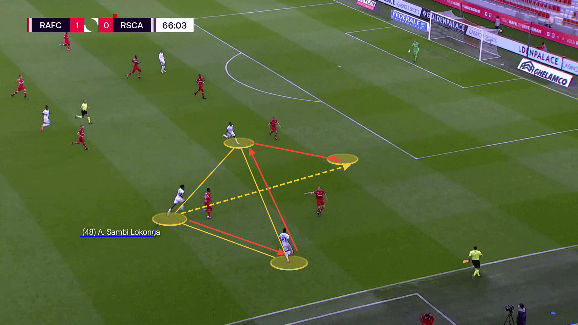 Sambi Lokonga at Arsenal 2021/22 - scout report tactical analysis tactics