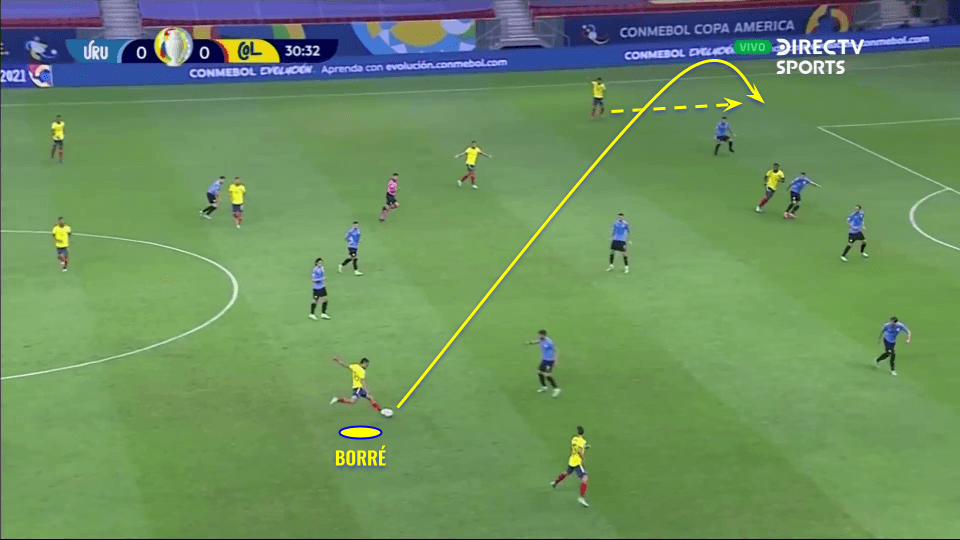 Rafael Santos Borré 2020/21 - scout report tactical analysis tactics