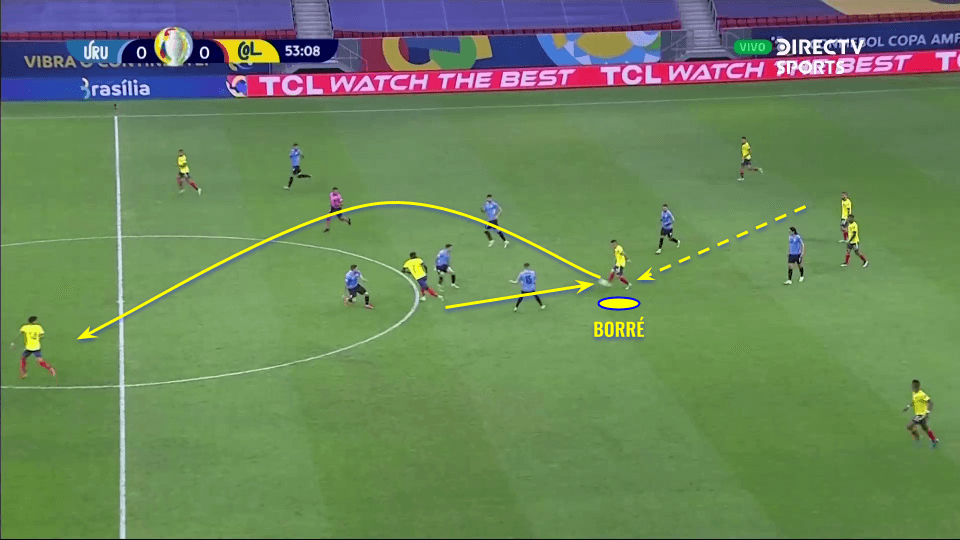 Rafael Santos Borré 2020/21 - scout report tactical analysis tactics