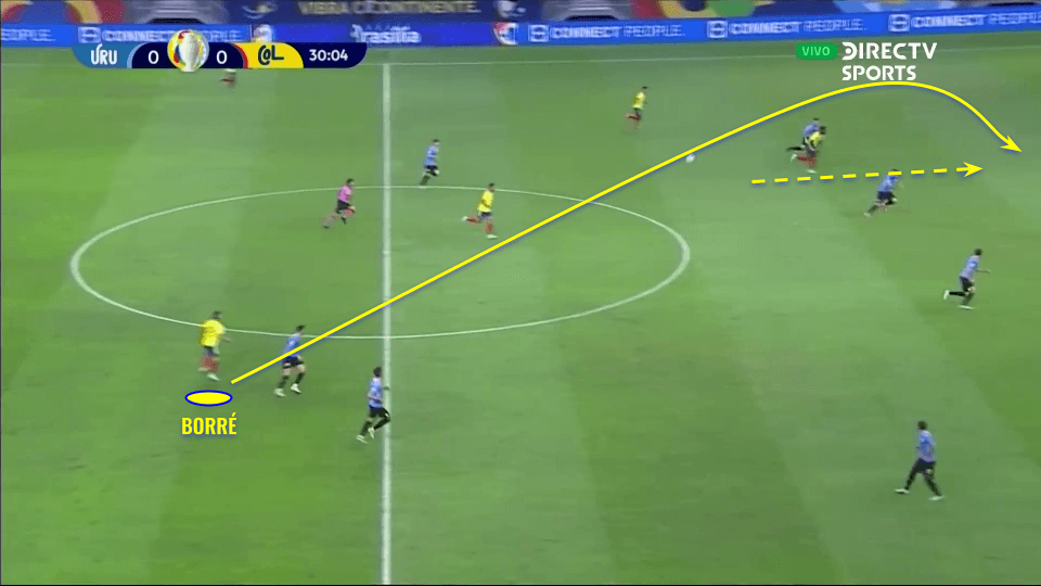 Rafael Santos Borré 2020/21 - scout report tactical analysis tactics