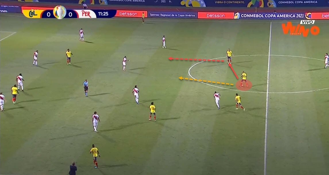 Wilmar Barrios 2020/21 - scout report - tactical analysis - tactics