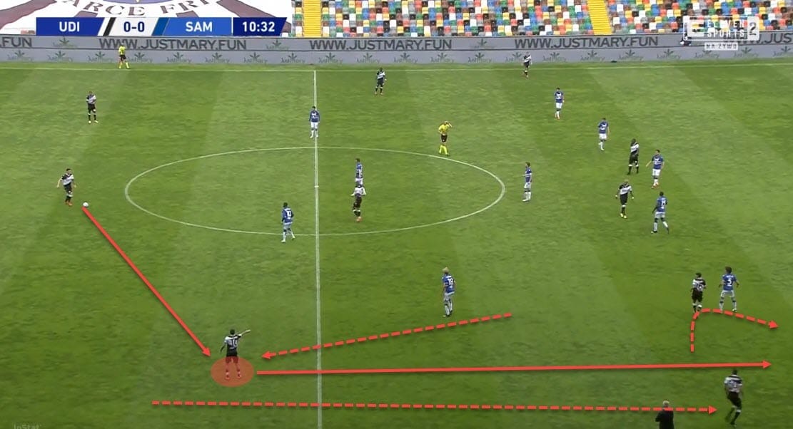 Rodrigo De Paul at Atletico Madrid 2021/2022 - scout report - tactical analysis - tactics