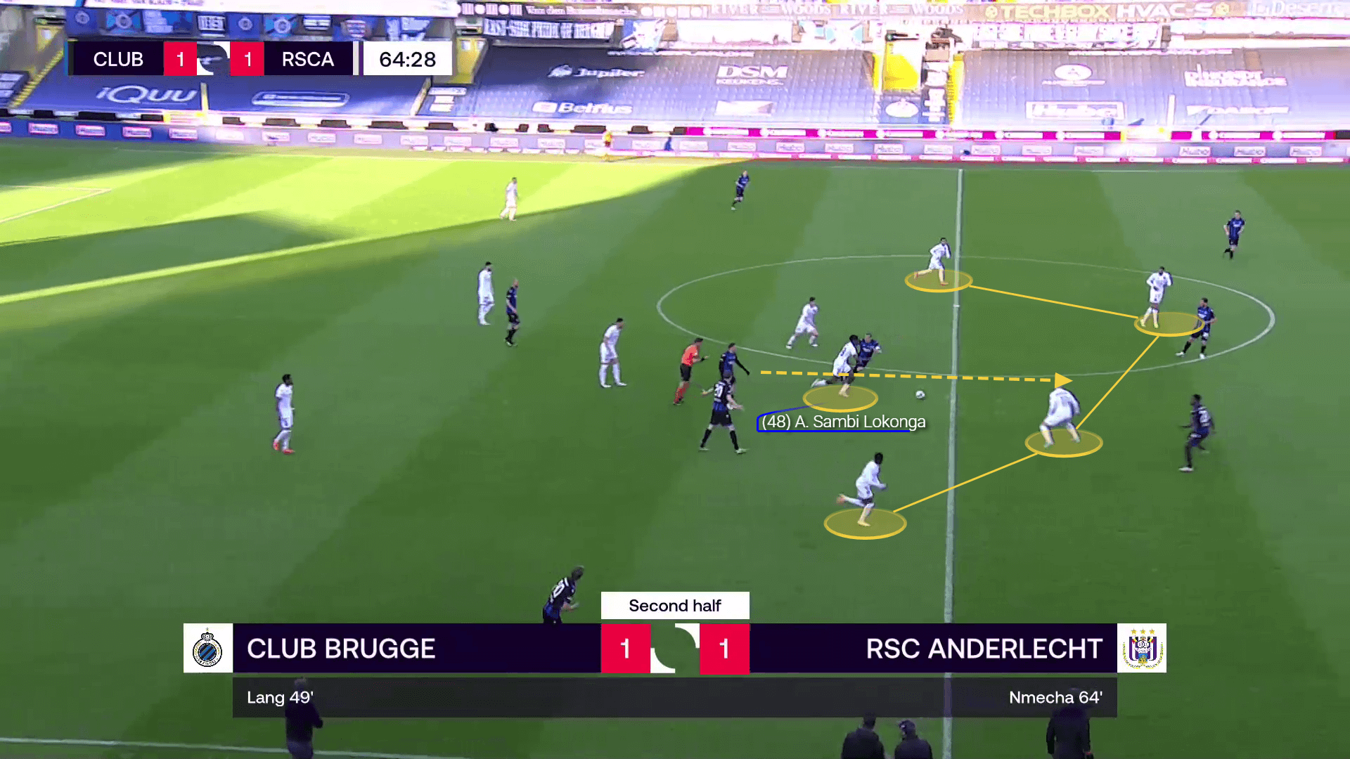 Sambi Lokonga at Arsenal 2021/22 - scout report tactical analysis tactics