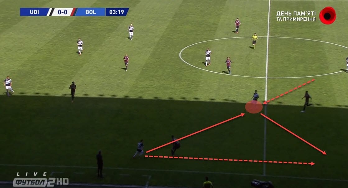 Rodrigo De Paul at Atletico Madrid 2021/2022 - scout report - tactical analysis - tactics