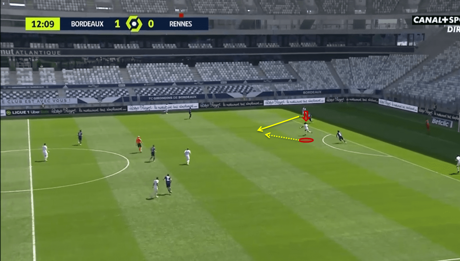 Eduardo Camacinga 2020/21 scout report tactical analsysis tactics