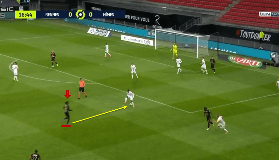 Eduardo Camacinga 2020/21 scout report tactical analsysis tactics