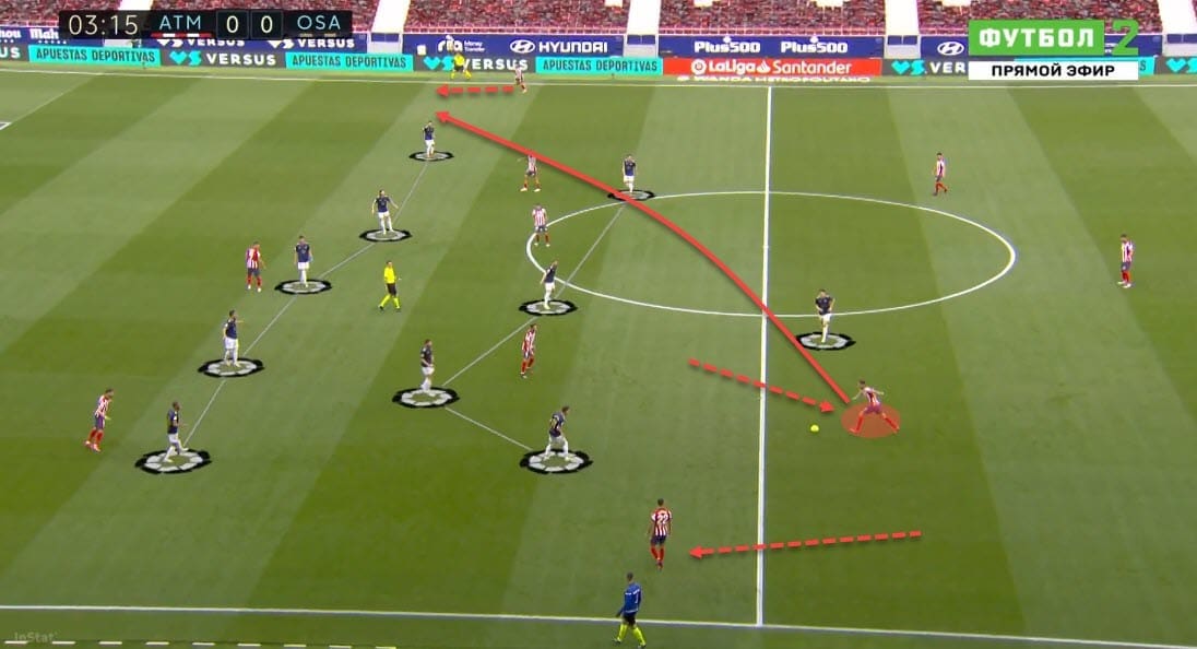 Saul Niguez at Barcelona 2021/22 - scout report