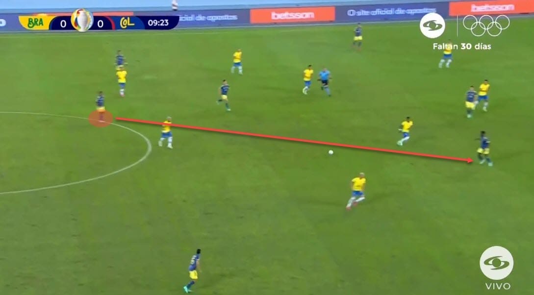 Wilmar Barrios 2020/21 - scout report - tactical analysis - tactics