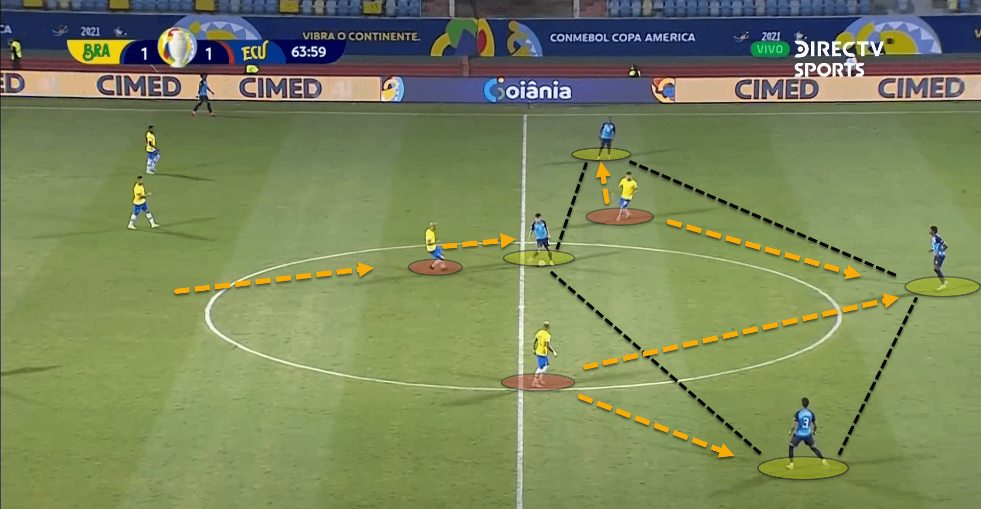 Copa America Preview: Why preventing crosses and compacting space between the lines will be crucial for Chile to nullify Brazil – tactical analysis