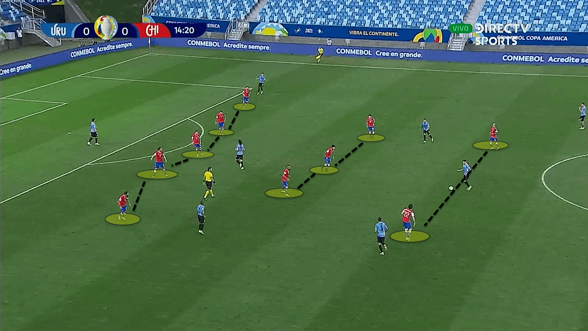 Copa America Preview: Why preventing crosses and compacting space between the lines will be crucial for Chile to nullify Brazil – tactical analysis