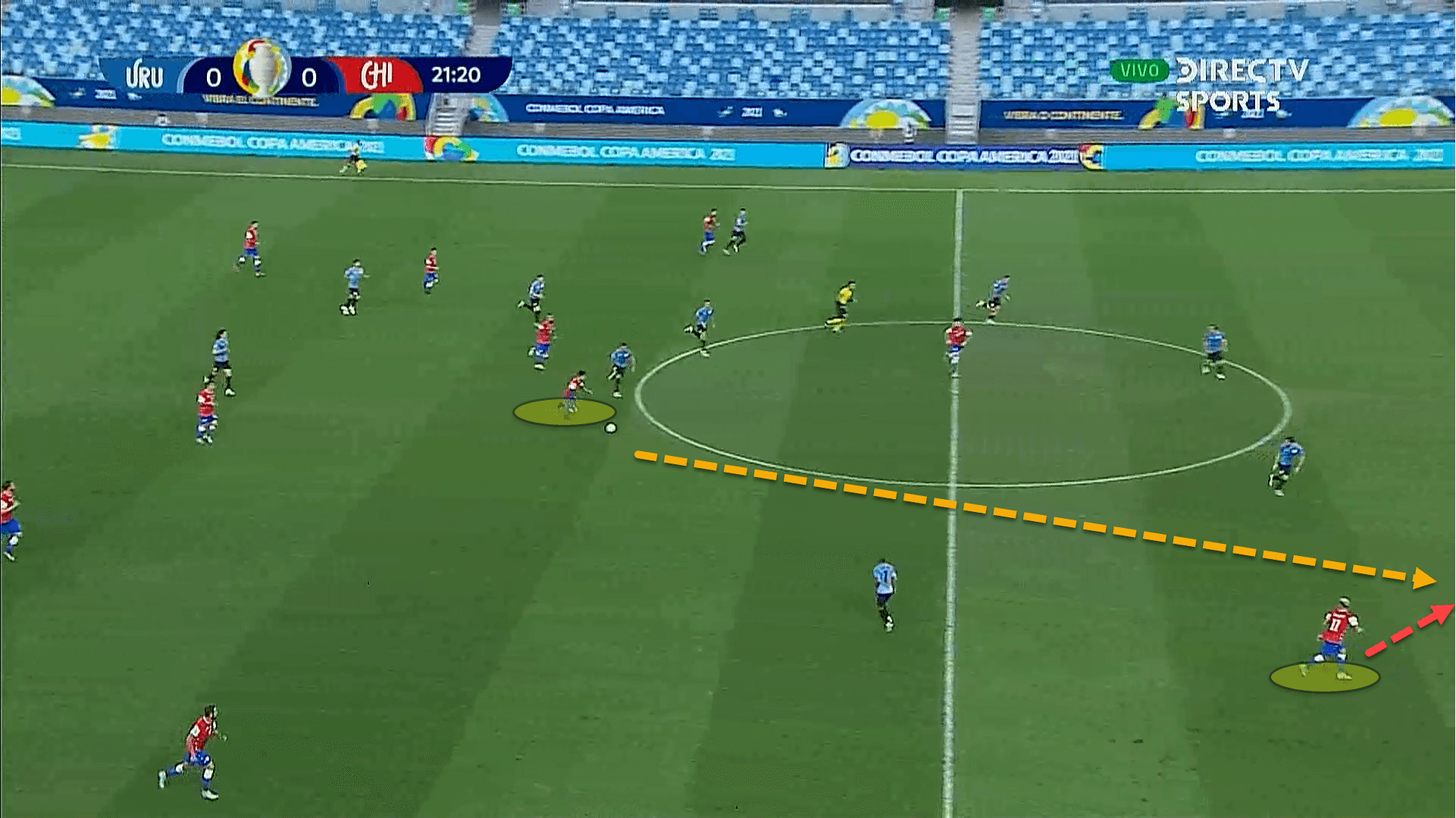 Copa America Preview: Why preventing crosses and compacting space between the lines will be crucial for Chile to nullify Brazil – tactical analysis