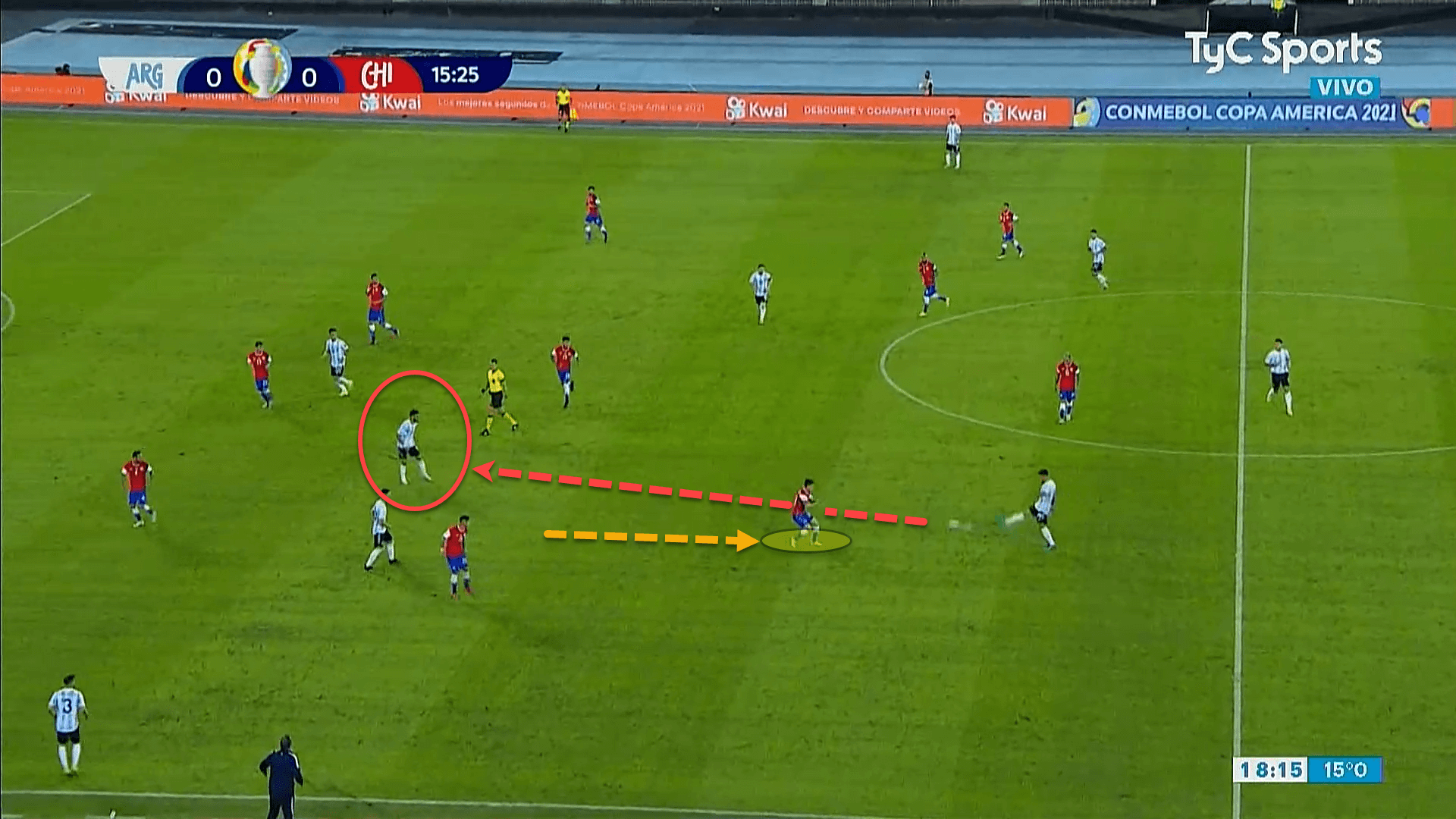 Copa America Preview: Why preventing crosses and compacting space between the lines will be crucial for Chile to nullify Brazil – tactical analysis