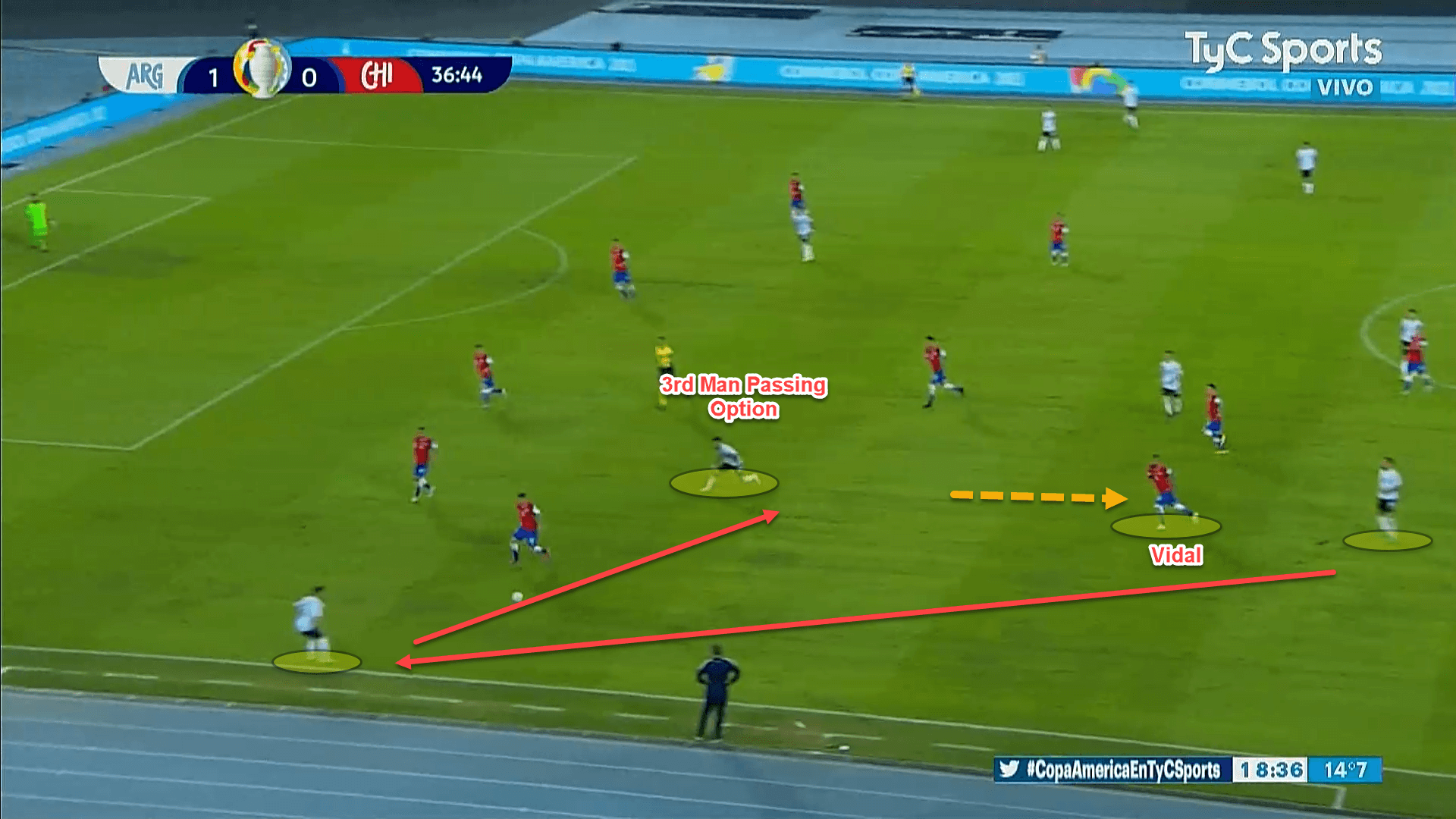 Copa America Preview: Why preventing crosses and compacting space between the lines will be crucial for Chile to nullify Brazil – tactical analysis