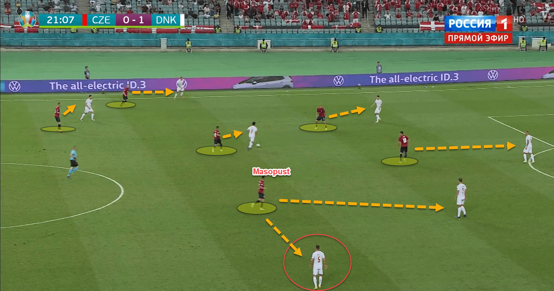 Euro 2020: How Hjulmand's second half tactical switch won the game for Denmark against Czech Republic - tactical analysis