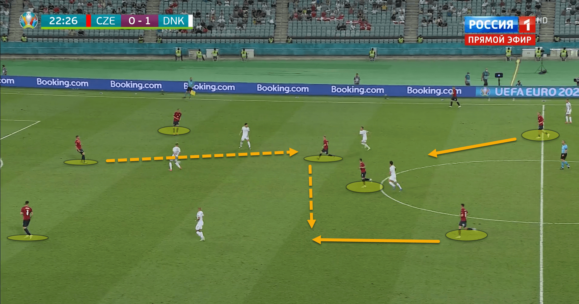 Euro 2020: How Hjulmand's second half tactical switch won the game for Denmark against Czech Republic - tactical analysis