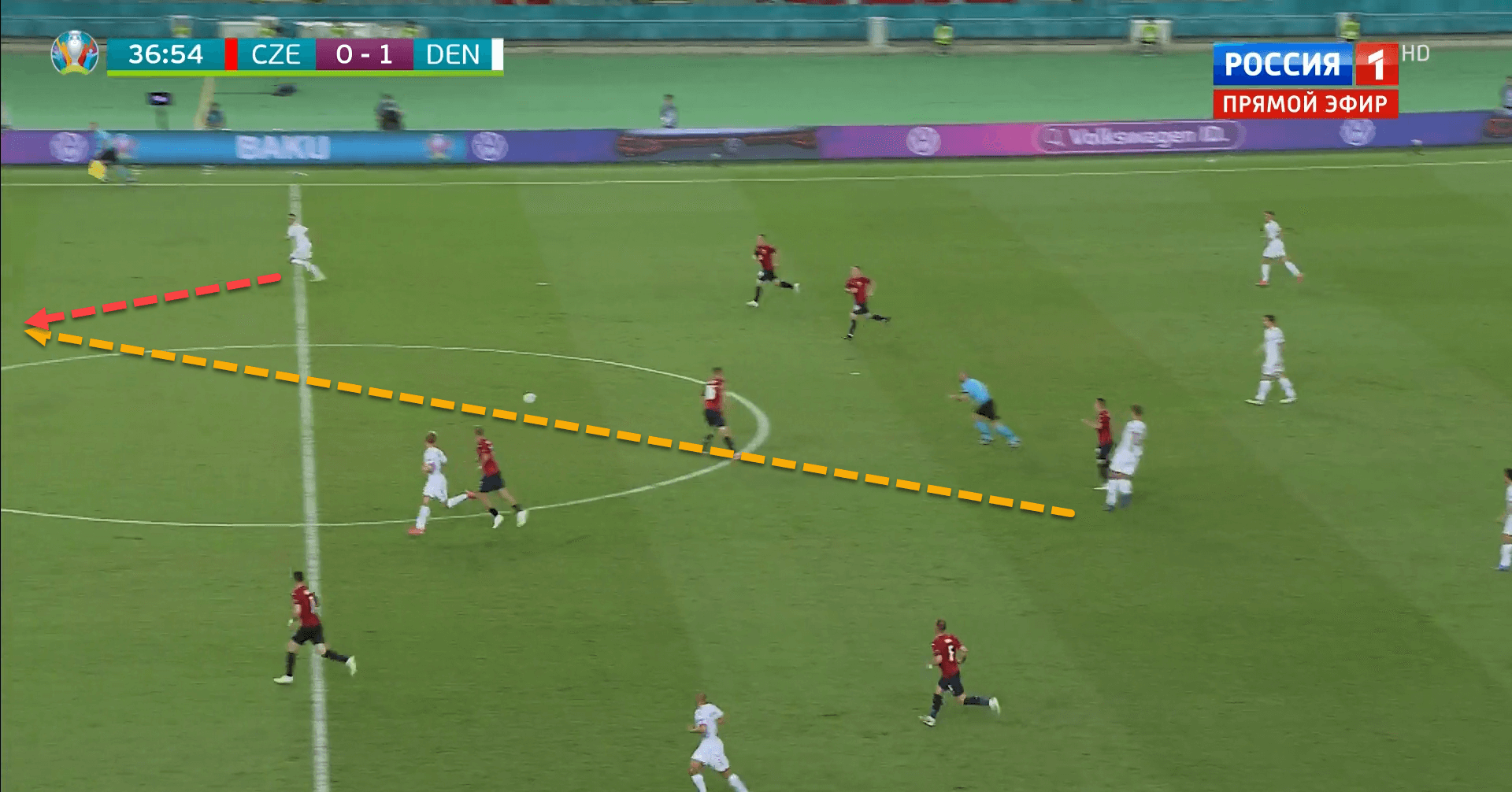 Euro 2020: How Hjulmand's second half tactical switch won the game for Denmark against Czech Republic - tactical analysis