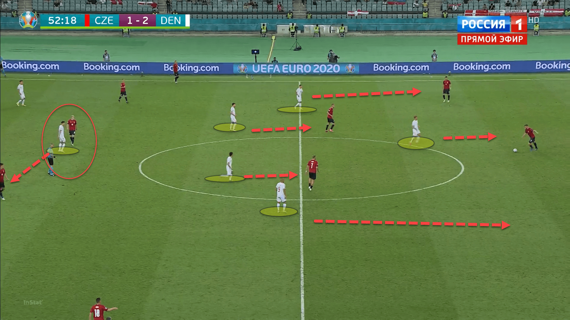 Euro 2020: How Hjulmand's second half tactical switch won the game for Denmark against Czech Republic - tactical analysis