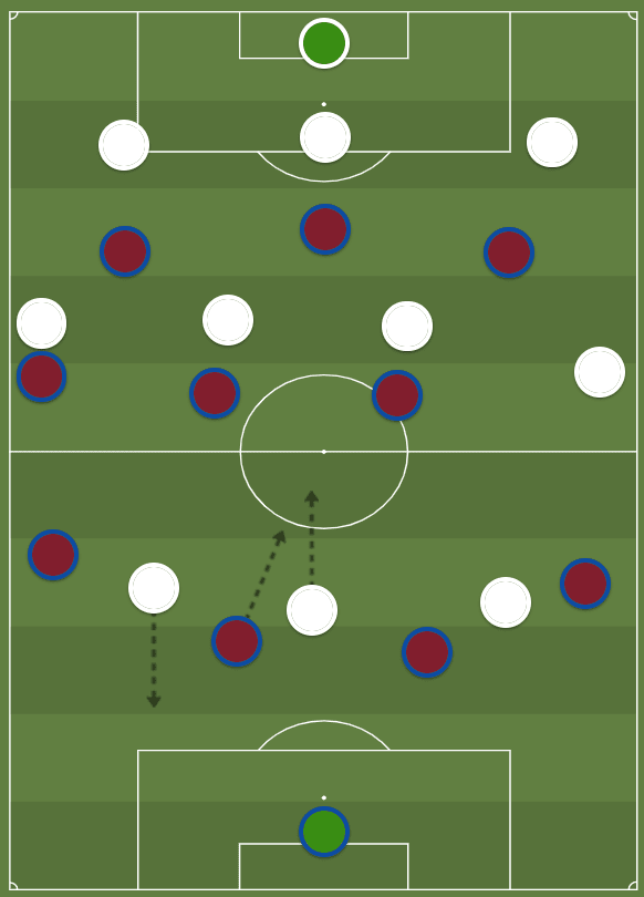 Euro 2020: How Hjulmand's second half tactical switch won the game for Denmark against Czech Republic - tactical analysis