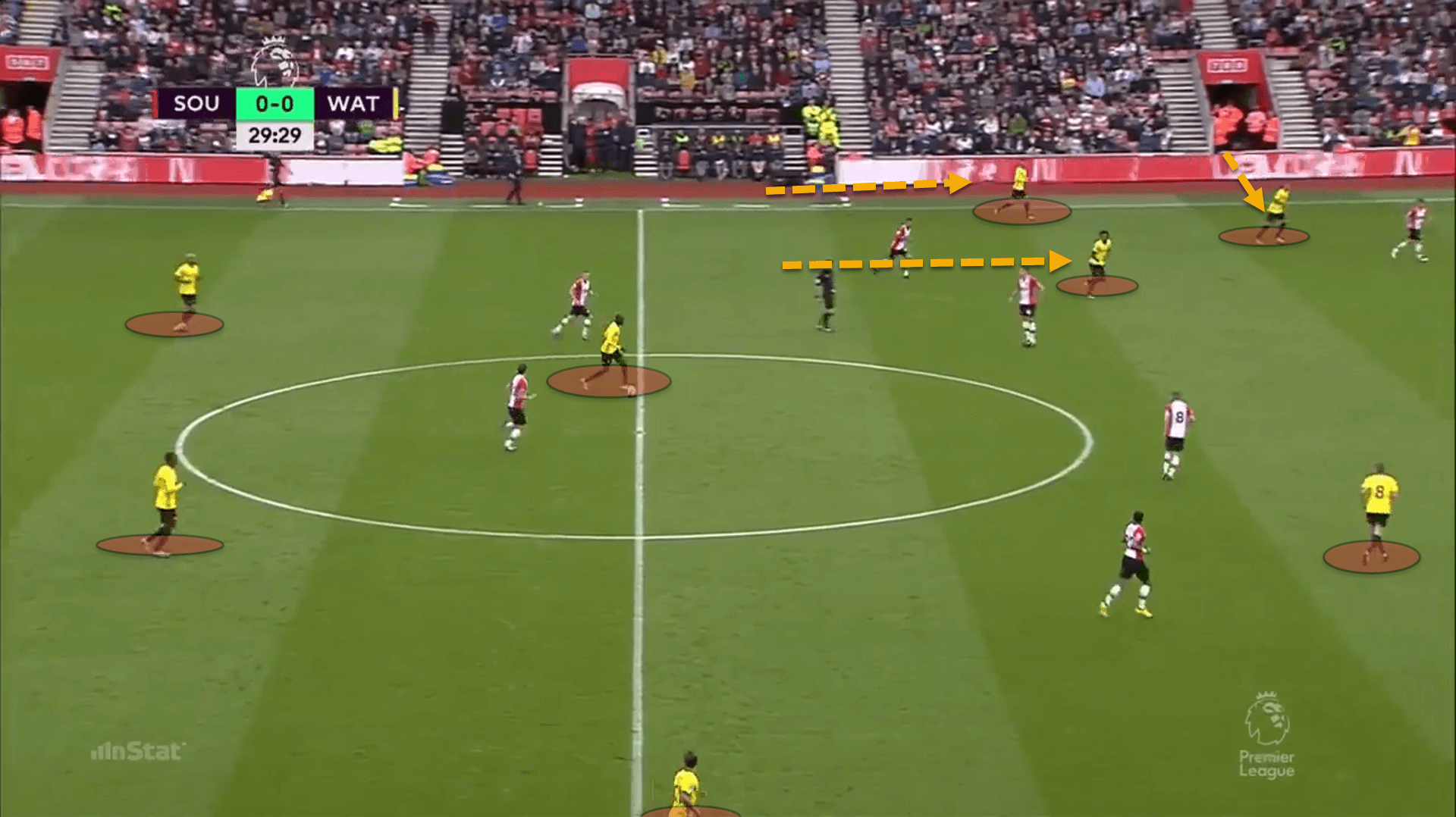 Rapid transitions and vertical possession: How Fulham are likely to set up under Marco Silva - tactical analysis