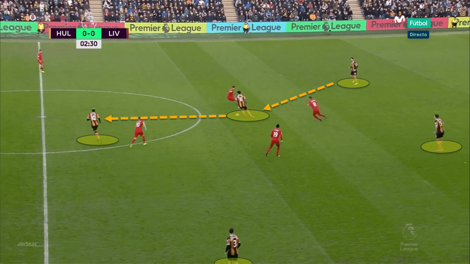 Rapid transitions and vertical possession: How Fulham are likely to set up under Marco Silva - tactical analysis