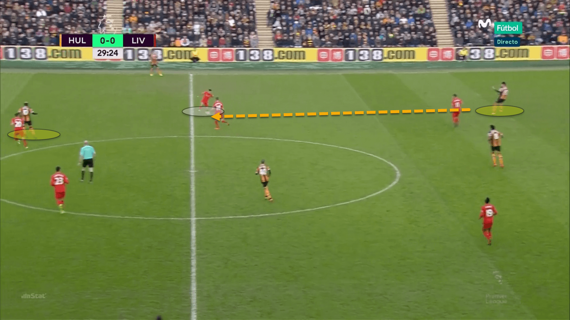 Rapid transitions and vertical possession: How Fulham are likely to set up under Marco Silva - tactical analysis