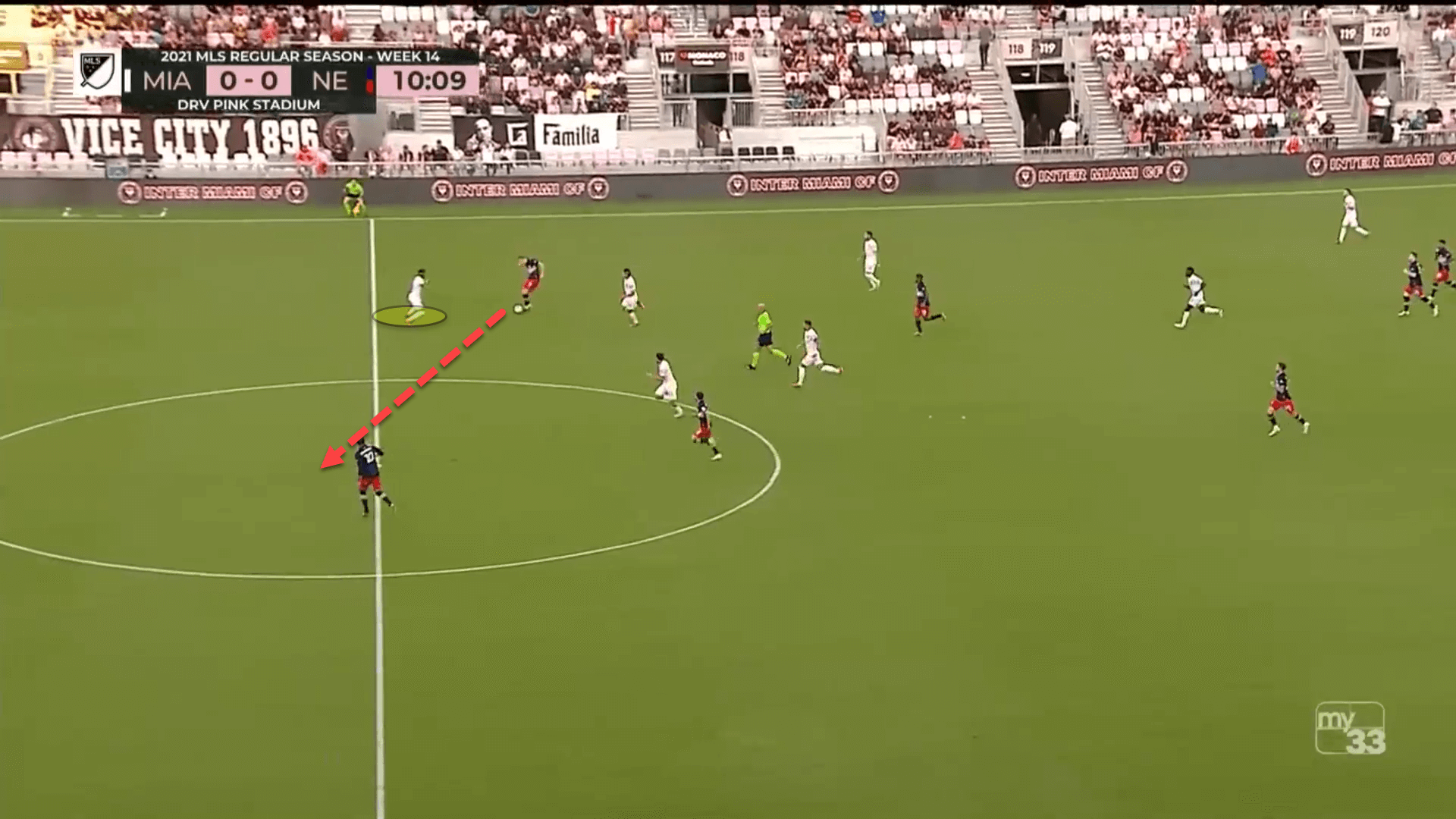 Defensive transitions and low-value chances: Why Inter Miami are failing under Phil Neville – tactical analysis