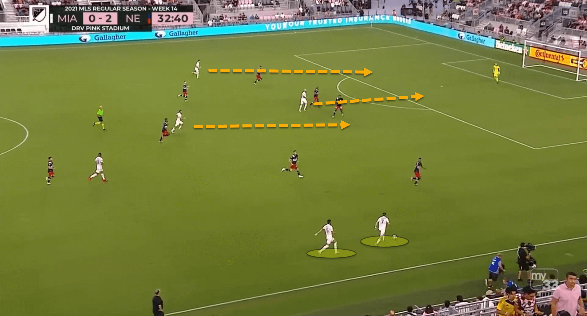 Defensive transitions and low-value chances: Why Inter Miami are failing under Phil Neville – tactical analysis