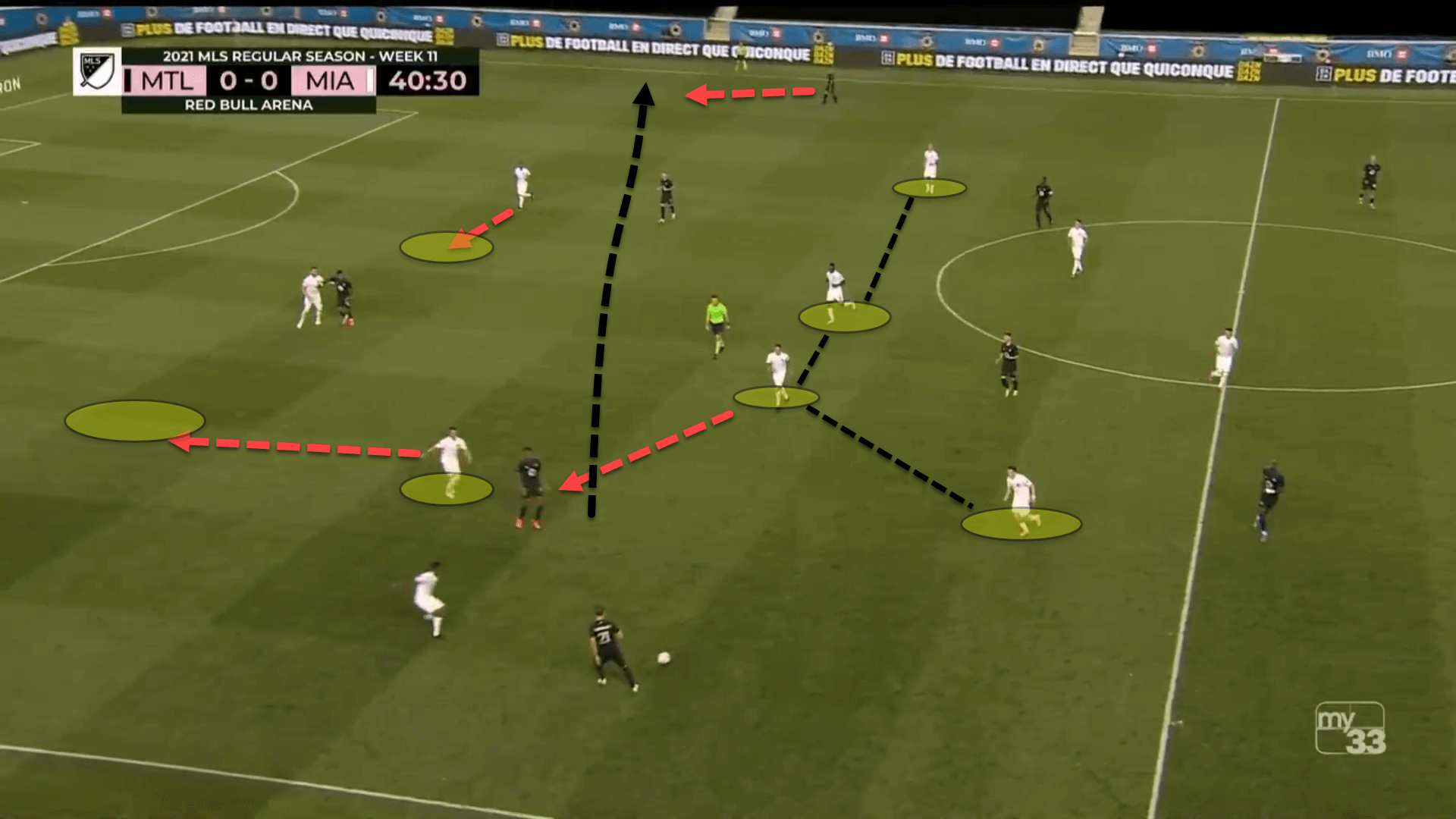 Defensive transitions and low-value chances: Why Inter Miami are failing under Phil Neville – tactical analysis