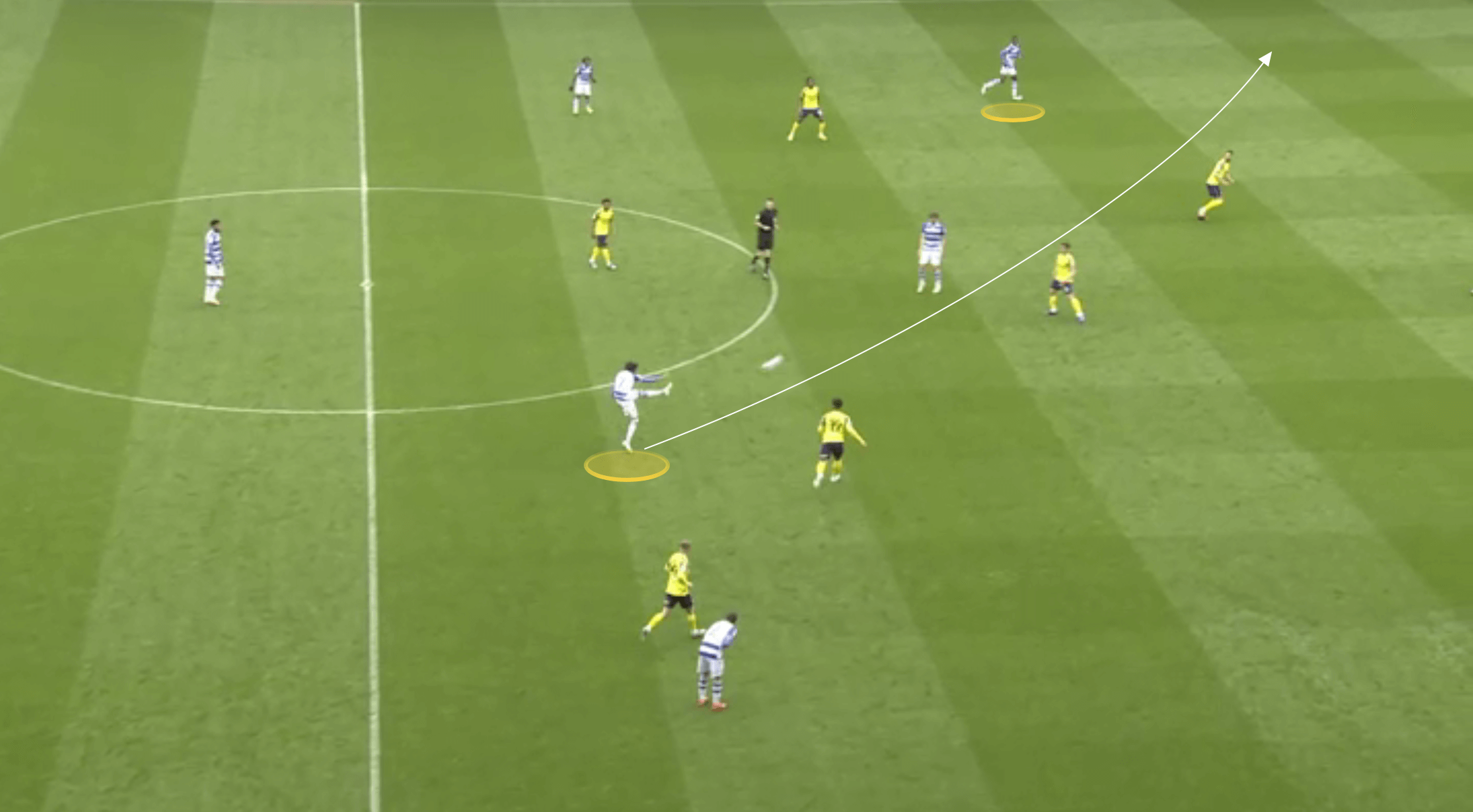 Michael Olise - 2020/21 scout report - tactical analysis tactics