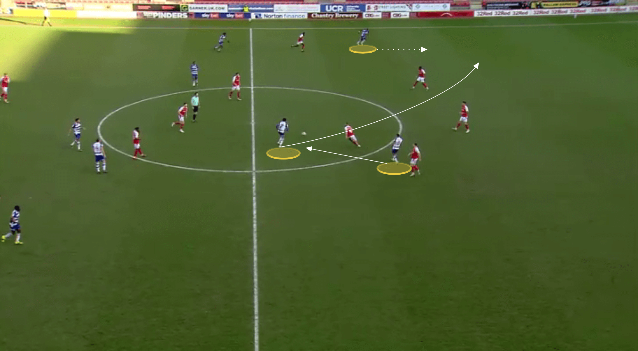 Michael Olise - 2020/21 scout report - tactical analysis tactics