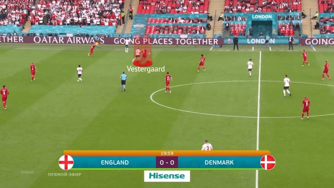 EURO 2020: England vs Denmark - tactical analysis - tactics