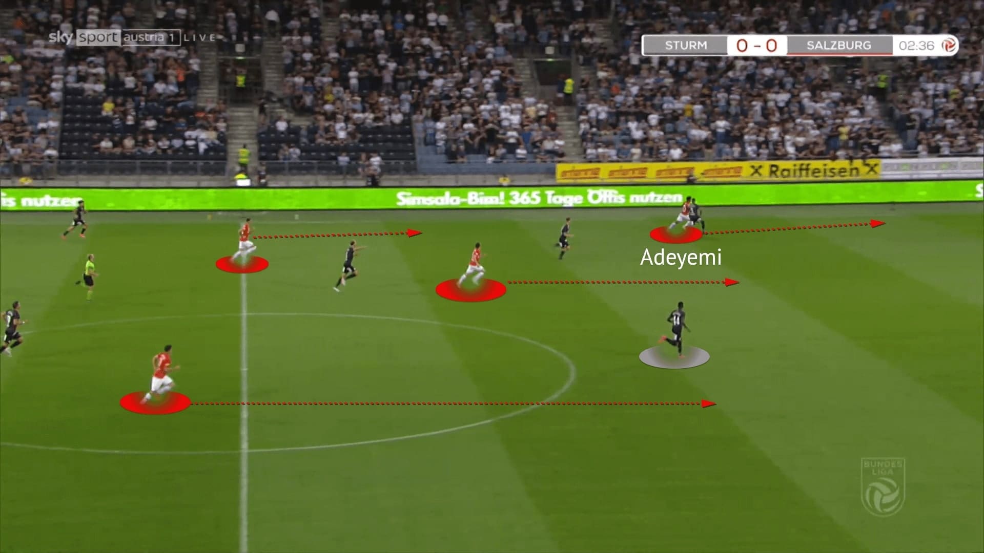 Austrian Bundesliga 2021/22: Strum Graz vs RB Salzburg - tactical analysis - tactics