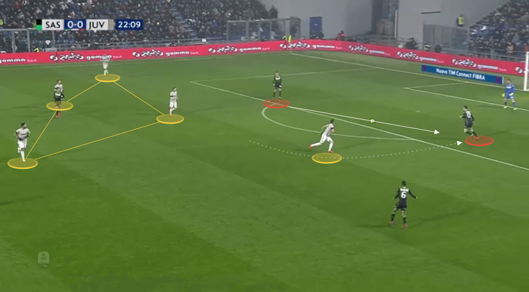 Massimiliano Allegri Juventus Serie A tactical analysis tactics