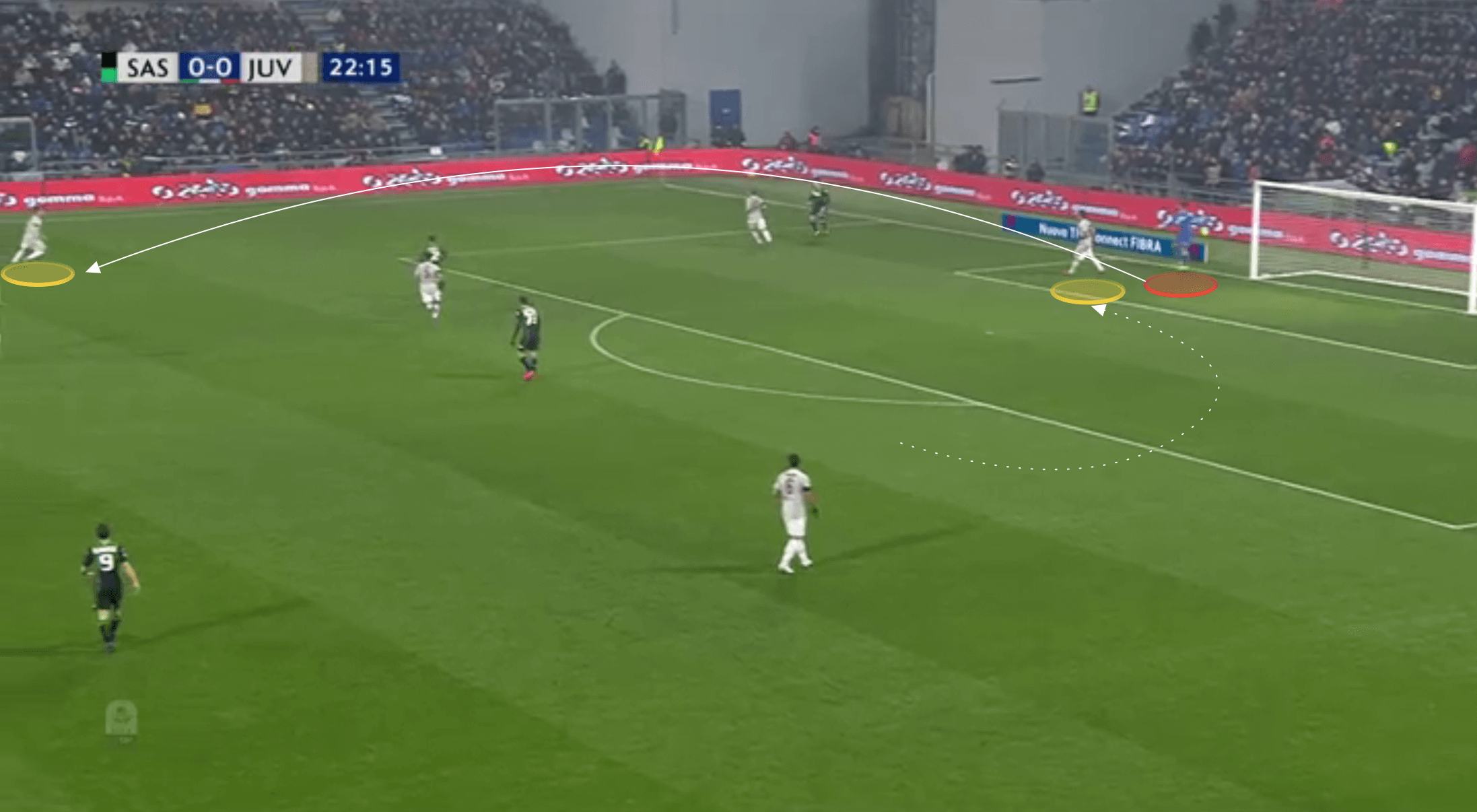 Massimiliano Allegri Juventus Serie A tactical analysis tactics