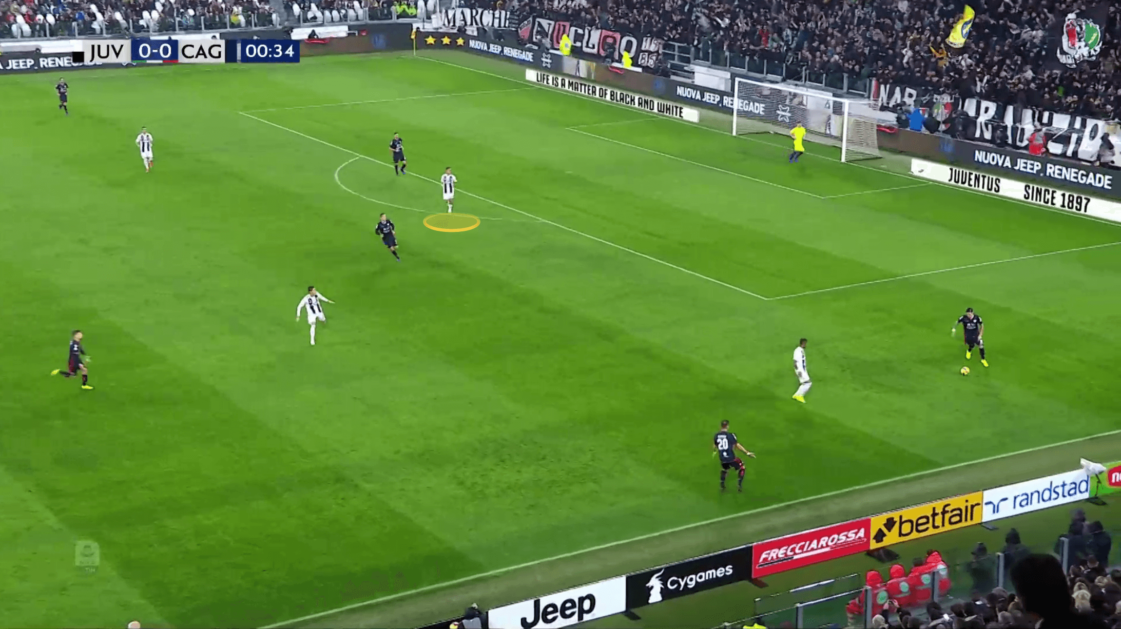 Massimiliano Allegri Juventus Serie A tactical analysis tactics