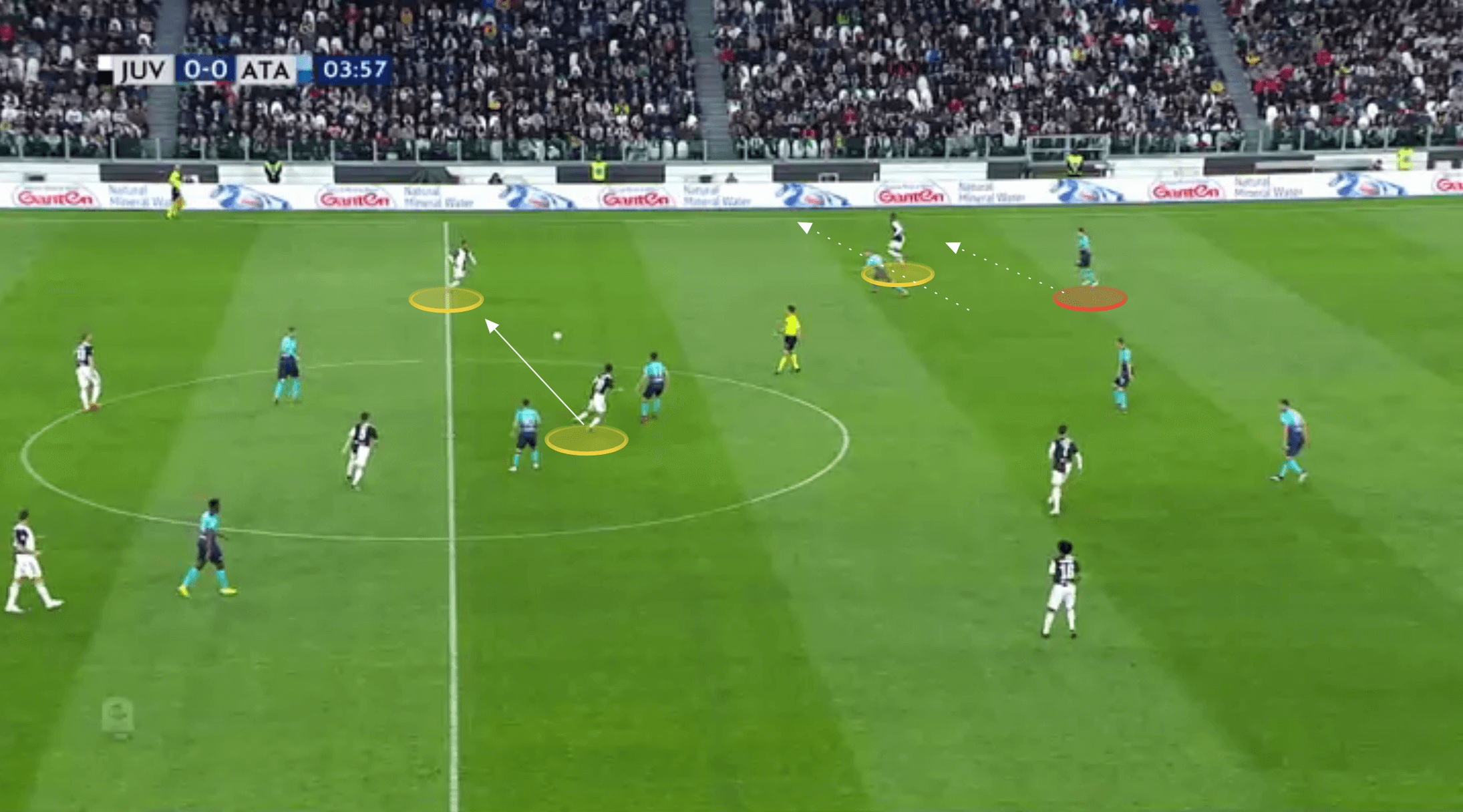 Massimiliano Allegri Juventus Serie A tactical analysis tactics