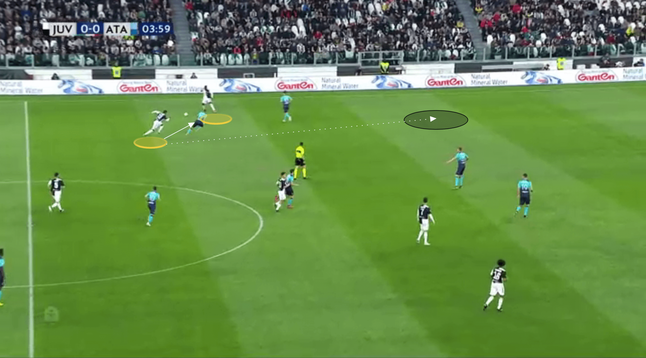 Massimiliano Allegri Juventus Serie A tactical analysis tactics