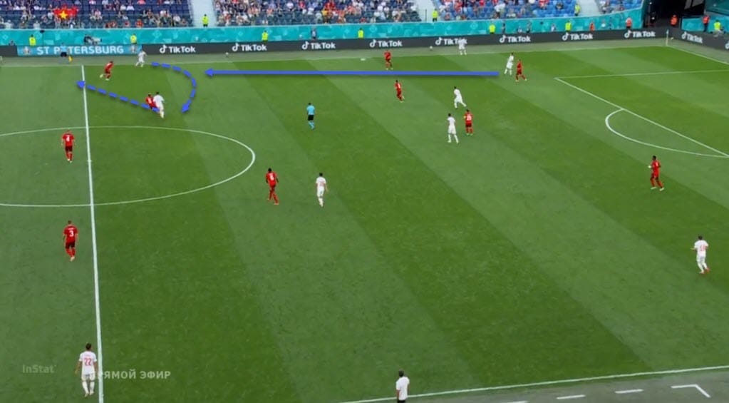 EURO 2020: Switzerland vs Spain - tactical analysis - tactics