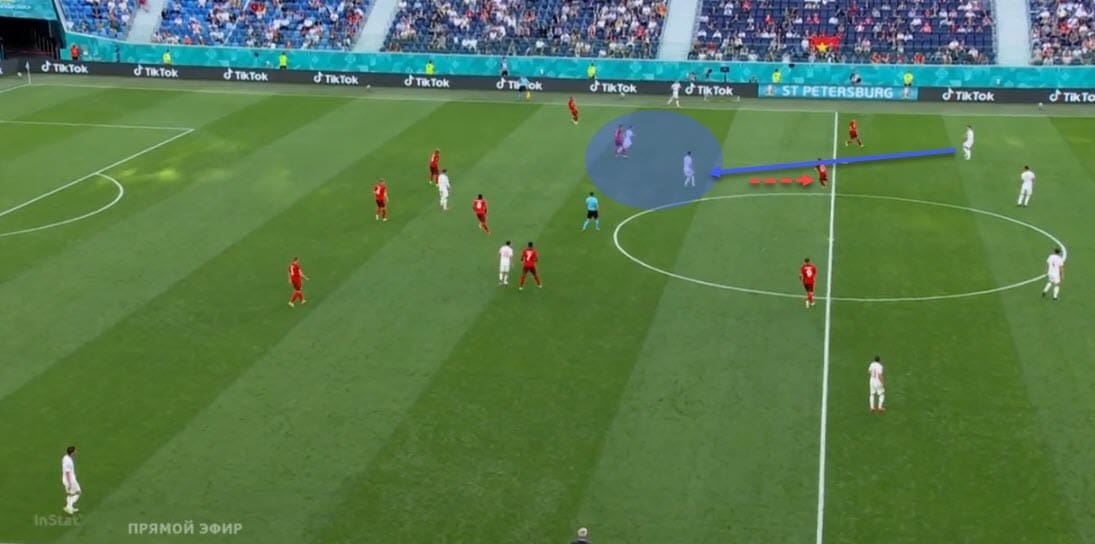 EURO 2020: Switzerland vs Spain - tactical analysis - tactics