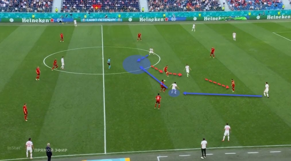 EURO 2020: Switzerland vs Spain - tactical analysis - tactics