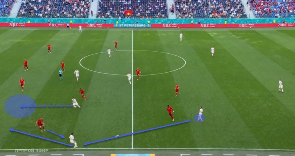 Euro 2020: Switzerland vs Spain - tactical analysis - tactics