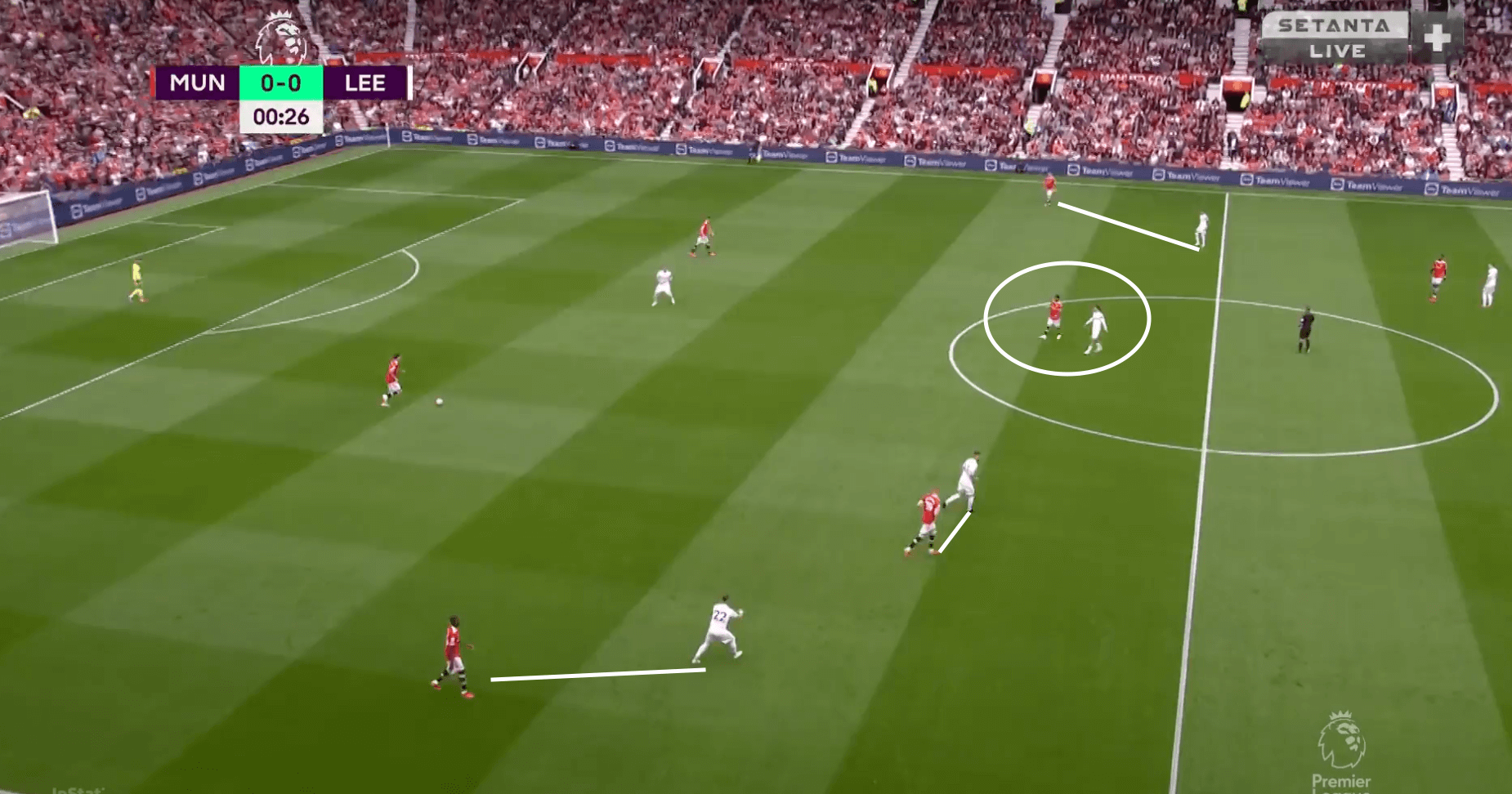 How Manchester United dismantled Leeds' defensive system yet again - tactical analysis tactics