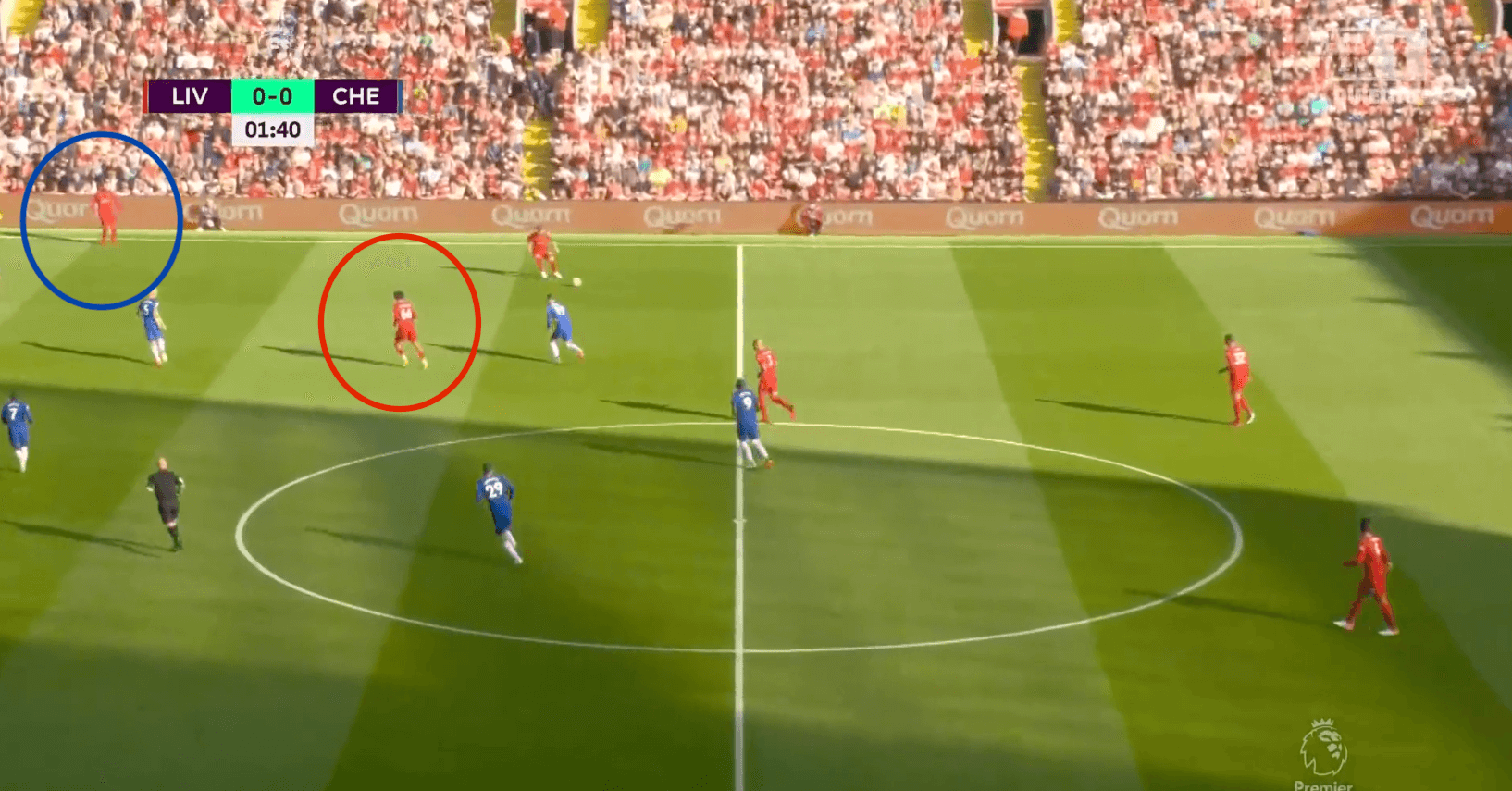 Chelsea's defensive discipline sees them win a point at Anfield - tactical analysis tactics