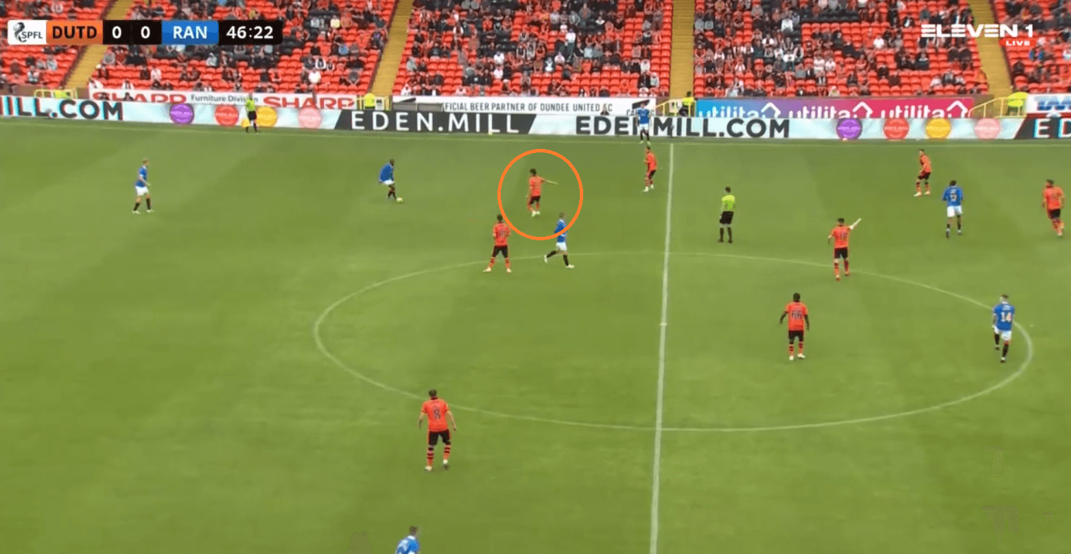 2021/22 Scottish Premiership: Dundee United's stoic defending ends Rangers' historic unbeaten run - tactical analysis tactics