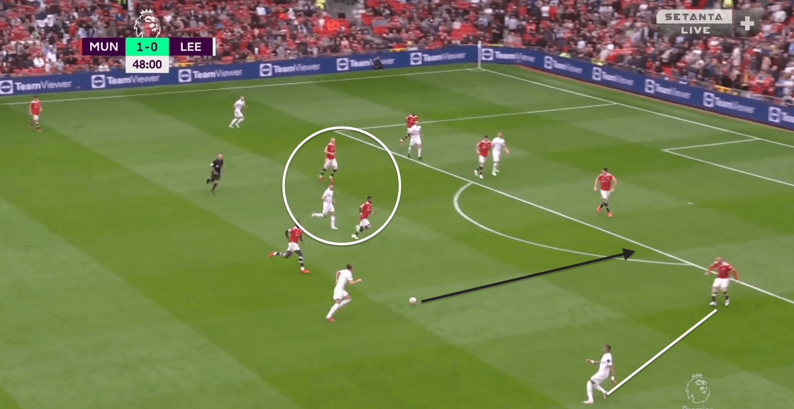 How Manchester United dismantled Leeds' defensive system yet again - tactical analysis tactics