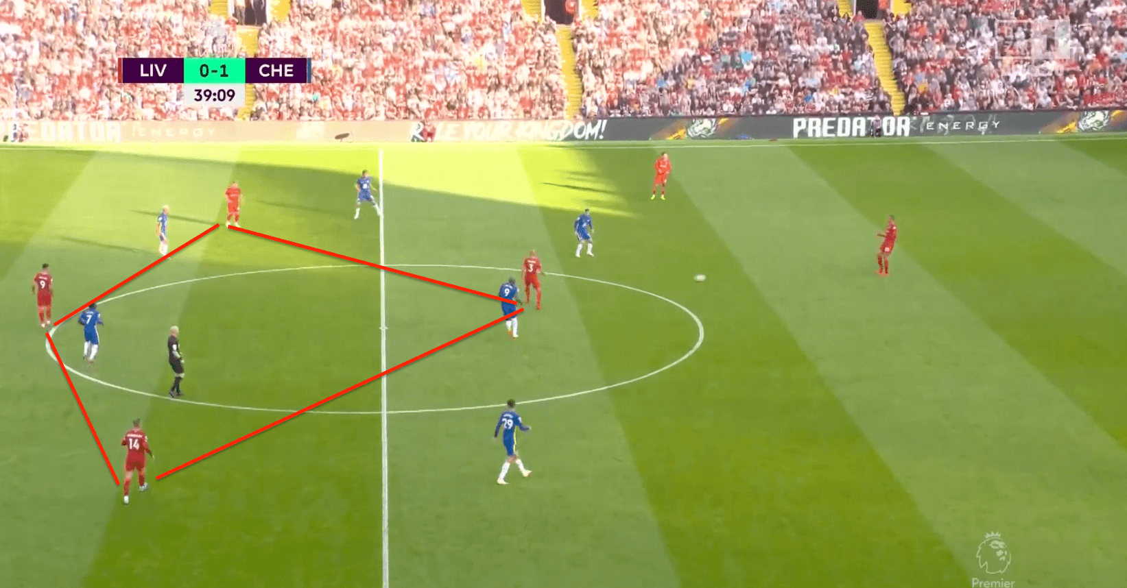 Chelsea's defensive discipline sees them win a point at Anfield - tactical analysis tactics