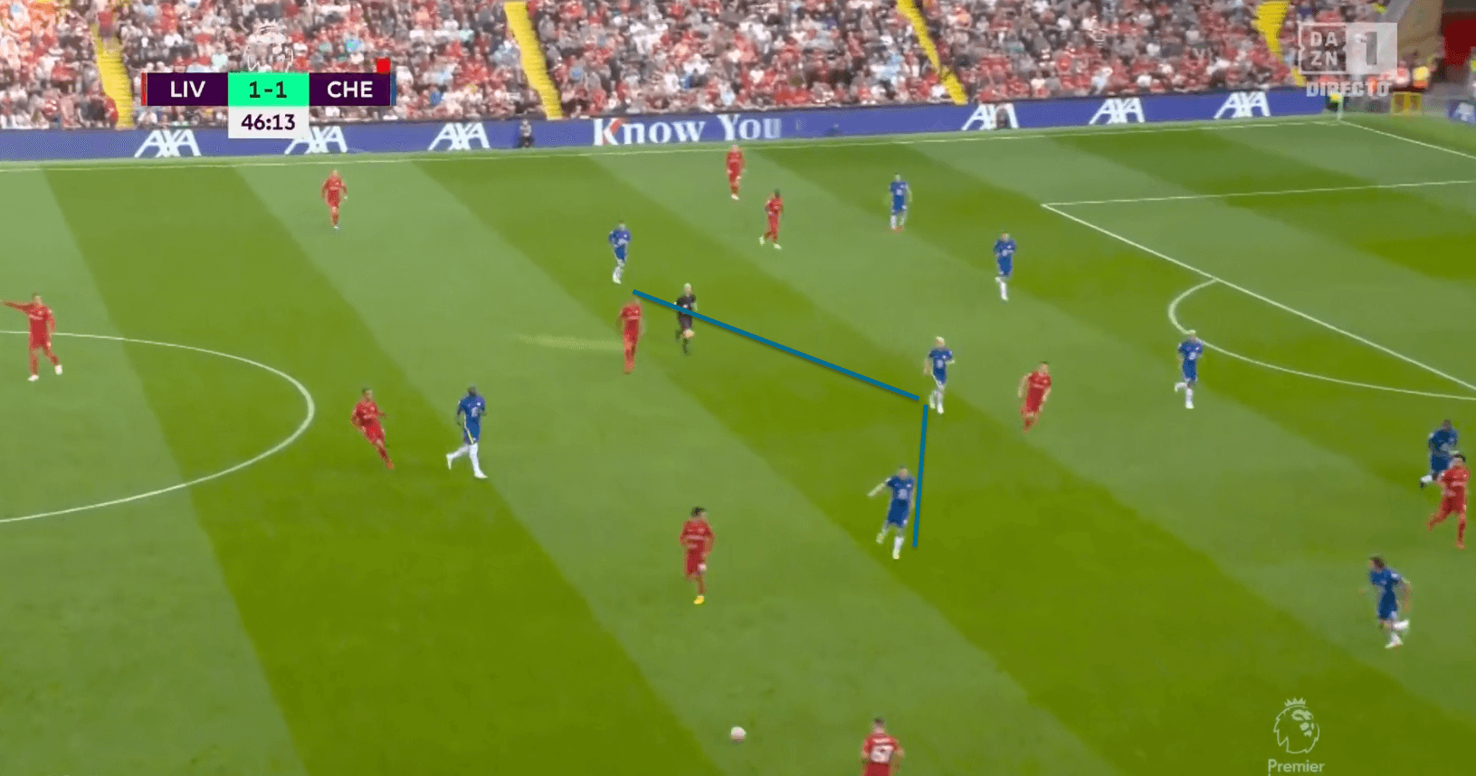 Chelsea's defensive discipline sees them win a point at Anfield - tactical analysis tactics