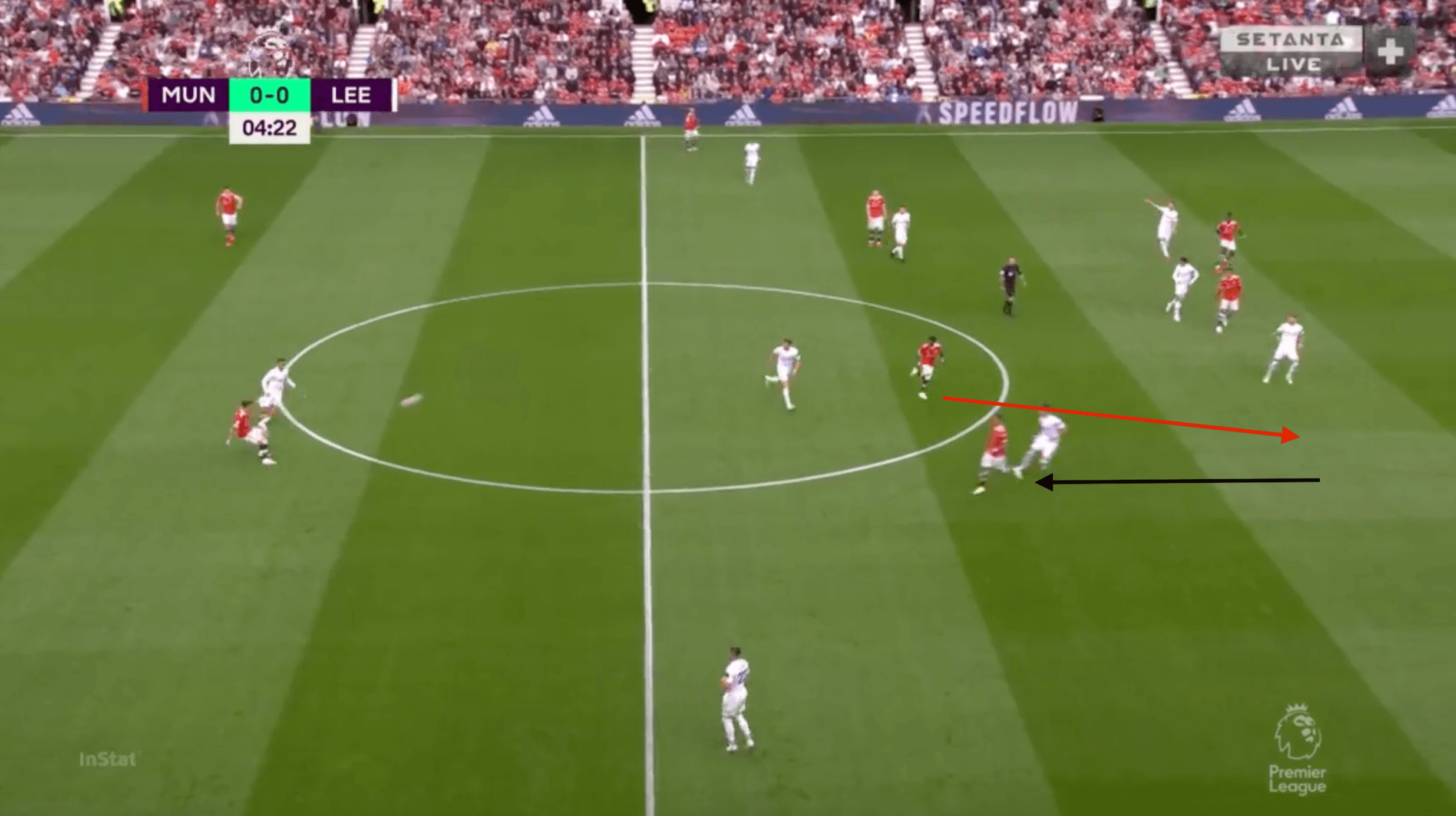 How Manchester United dismantled Leeds' defensive system yet again - tactical analysis tactics