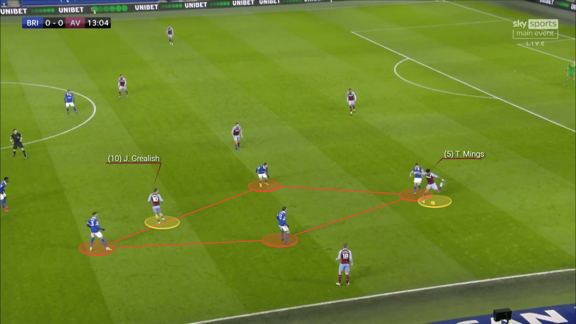 Jack Grealish: How he completes Guardiola's Manchester City puzzle scout report tactical analysis tactics