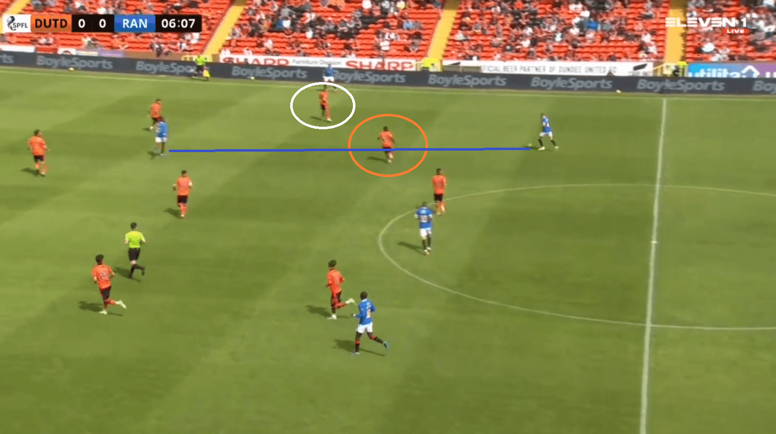 2021/22 Scottish Premiership: Dundee United's stoic defending ends Rangers' historic unbeaten run - tactical analysis tactics